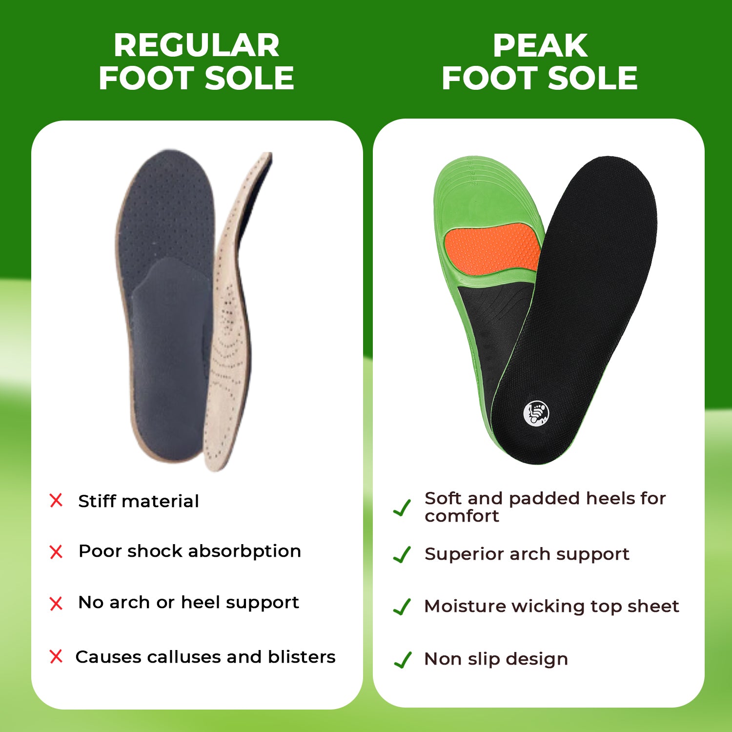 Premium Insoles - Orthopedic arch support (Unisex) – Shop Peak Footwear